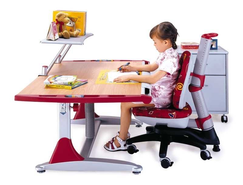 Письменный стол для школьника: критерии выбора по материалу и дизайну