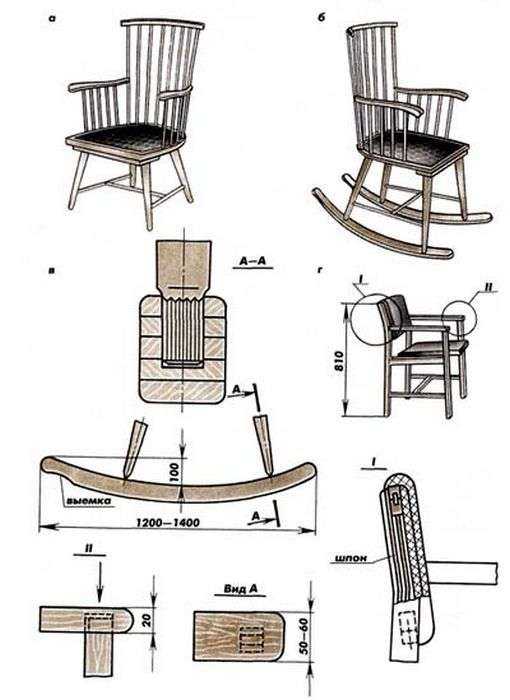 Кресло-качалка из профильной трубы своими руками: чертежи и ход работы