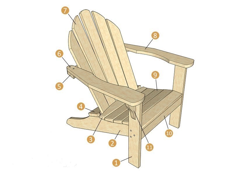 Кресло своими руками из дерева: пошаговые инструкции