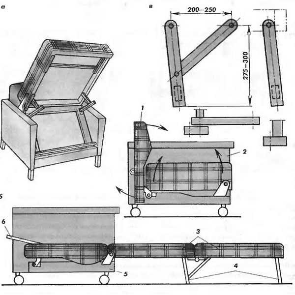Кресло своими руками – простая пошаговая инструкция от проектирования до оформления (115 фото)