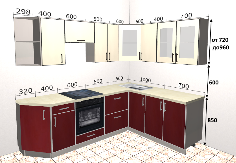 Стандартные размеры кухонного гарнитура: оптимальная планировка с учетом габаритов кухни
