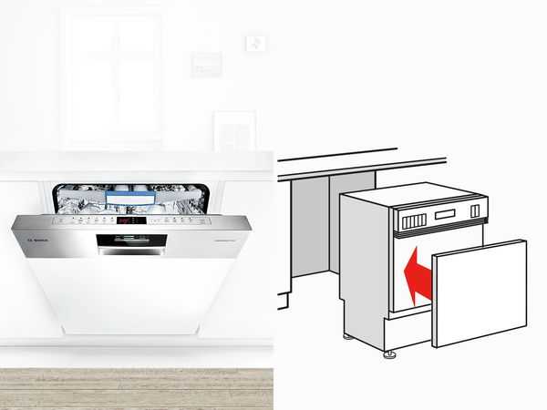Размеры посудомоечных машин: компактные и встраиваемые модели