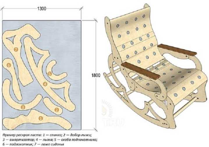 Кресло качалка своими руками: виды кресел-качалок и материалы, процесс изготовления кресла качалки. 75 фото-идей, как самостоятельно сделать красивое и удобное кресло