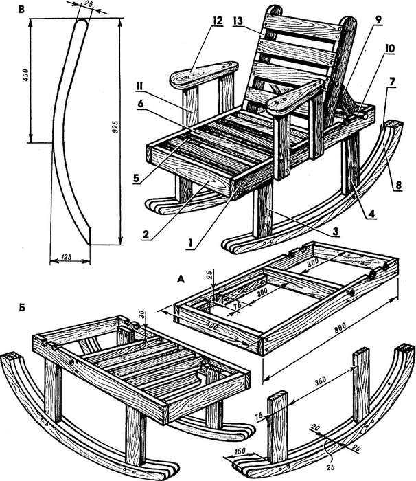 Кресло своими руками – простая пошаговая инструкция от проектирования до оформления (115 фото)