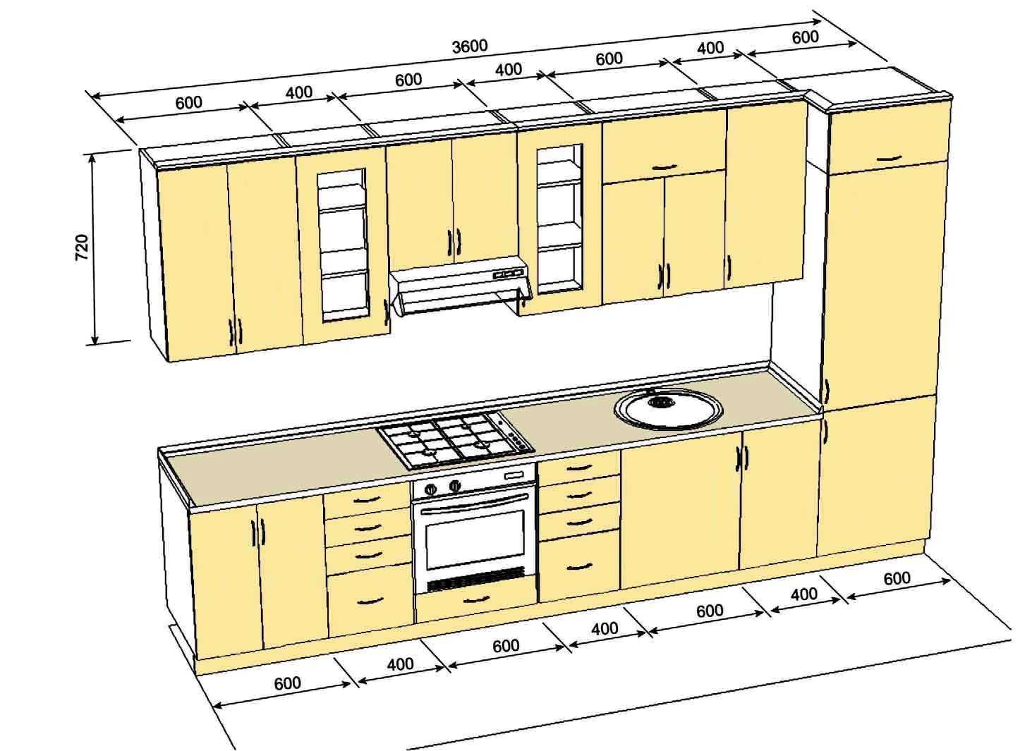 Кухонный гарнитур: стандартные размеры для разных планировок