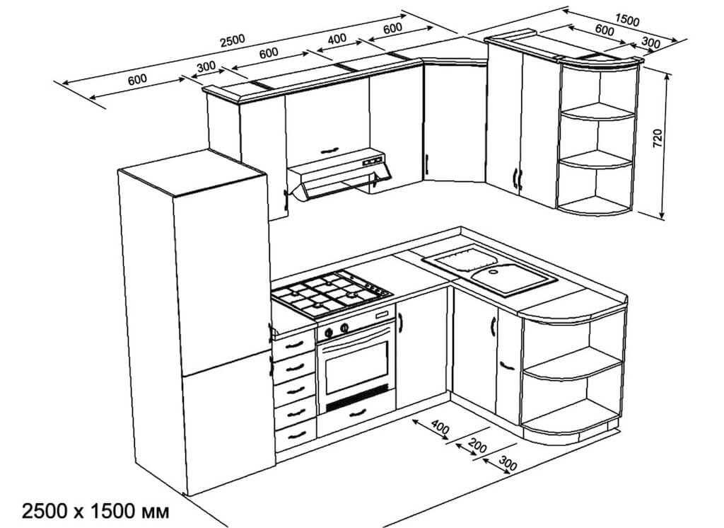 Высота столешницы на кухне: правила и стандарты