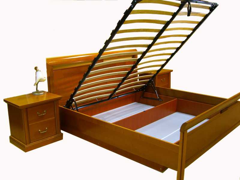 Кровати с ящиками для хранения