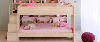 кровать для девочек