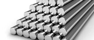 изделия из металла